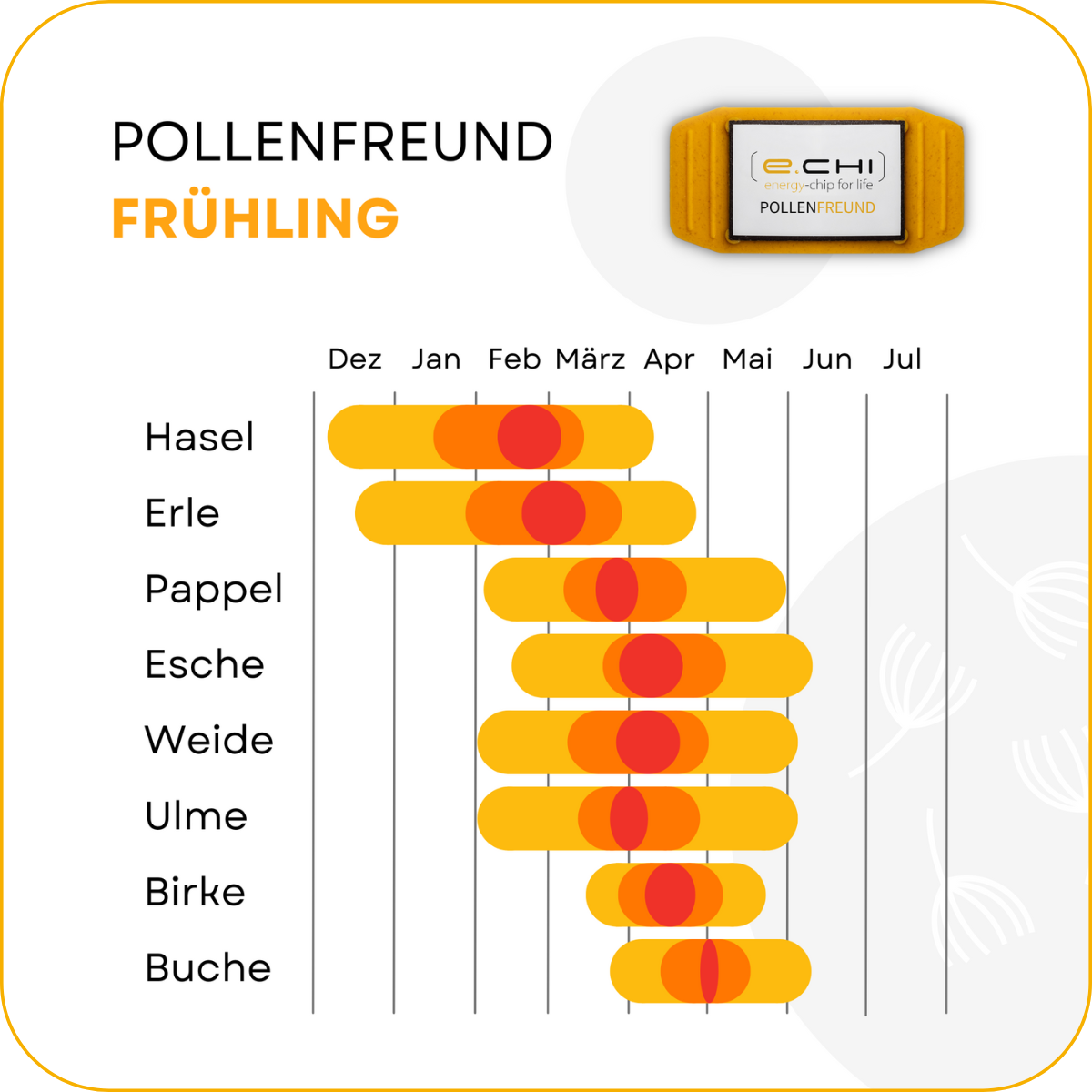 PollenFreund